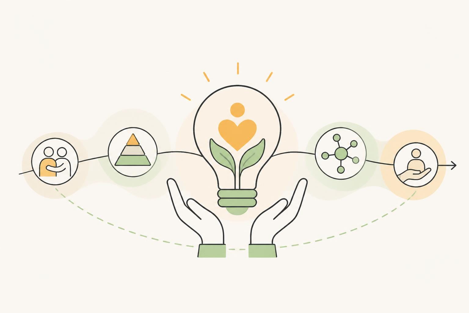 Illustration zum Beitrag: Konzepte, Modelle und Theorien in der Pflege – Ein Einblick in die Entwicklung
