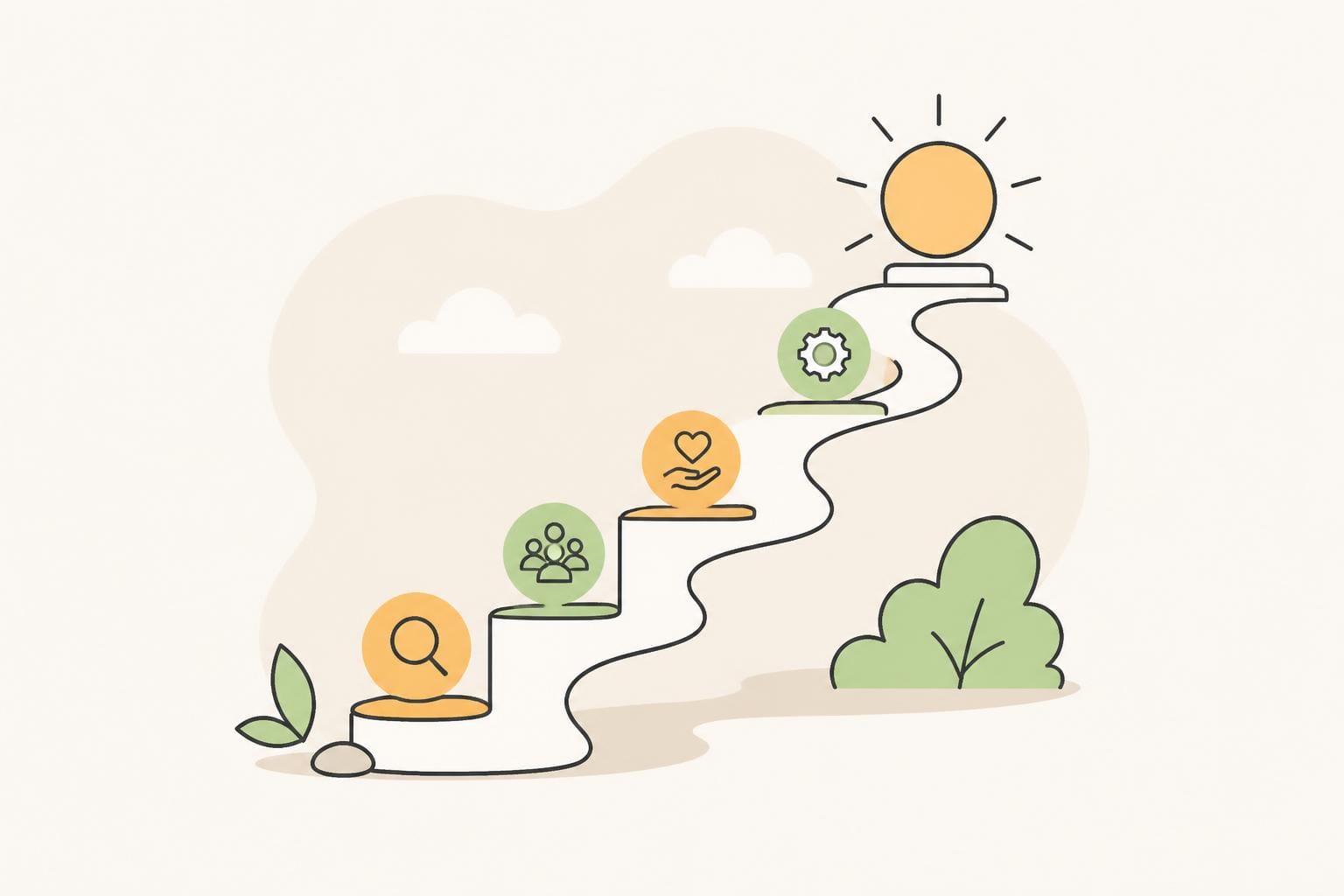 Illustration zum Beitrag: Kaizen – was ist das und wie kommen wir dahin?